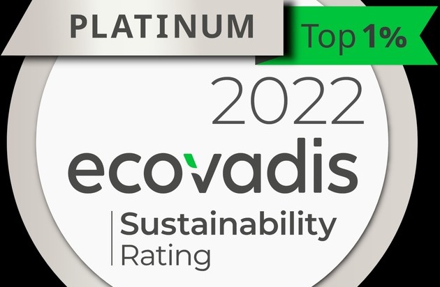 CGI Deutschland B.V. & Co. KG: CGI erhält EcoVadis-Platin-Auszeichnung und gehört damit zu den nachhaltigsten ein Prozent der Unternehmen