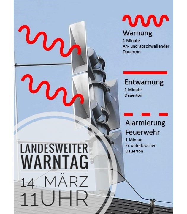 FW-WRN: Probealarm der Sirenen! Landesweiter Warntag in NRW