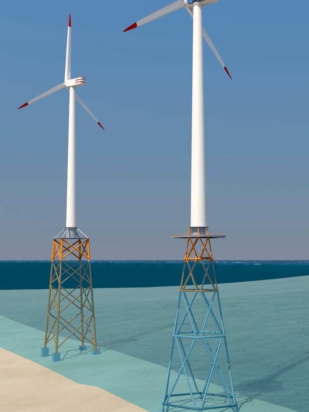 Offshore-Windenergie: Leichtbau ermöglicht große CO2-Einsparungen