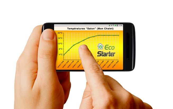 EcoStarter Sàrl: Nouvelle application Web EcoStarter mise sur le marché européen: des économies d'énergie au bout du doigt