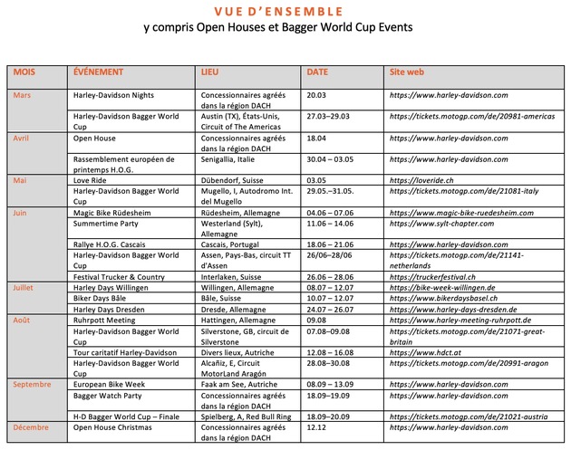Vivez l&rsquo;exp&eacute;rience Harley &agrave; fond lors des &eacute;v&eacute;nements de l&rsquo;ann&eacute;e 2026