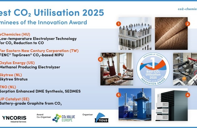 “Best CO₂ Utilisation 2025”: Innovative CCU Technologien im Wettbewerb