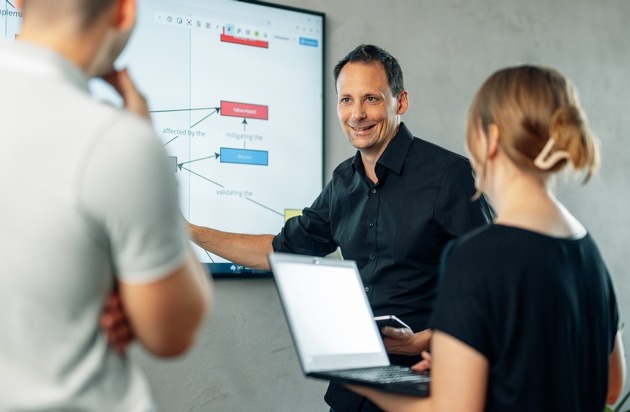KI und Software im Fokus: So finden Unternehmer die Lösung, die wirklich hilft