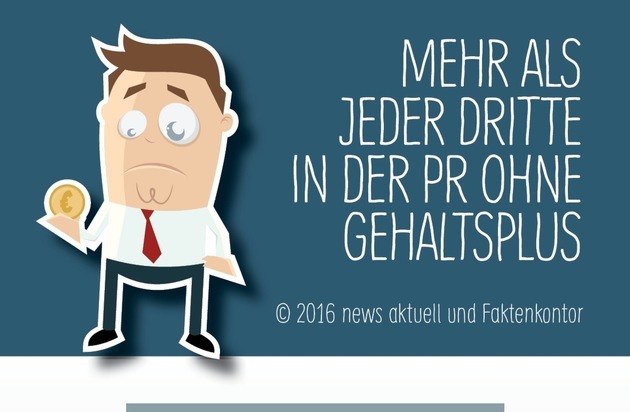 news aktuell GmbH: Mehr als jeder Dritte PR-Profi ohne Gehaltsplus