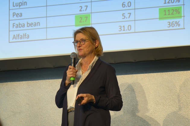 Smart-Protein-Konferenz: Es geht um die Hülsenfrucht – Warum die EU einen Aktionsplan für pflanzenbasierte Nahrungsmittel braucht – und Dänemark ein Vorbild ist