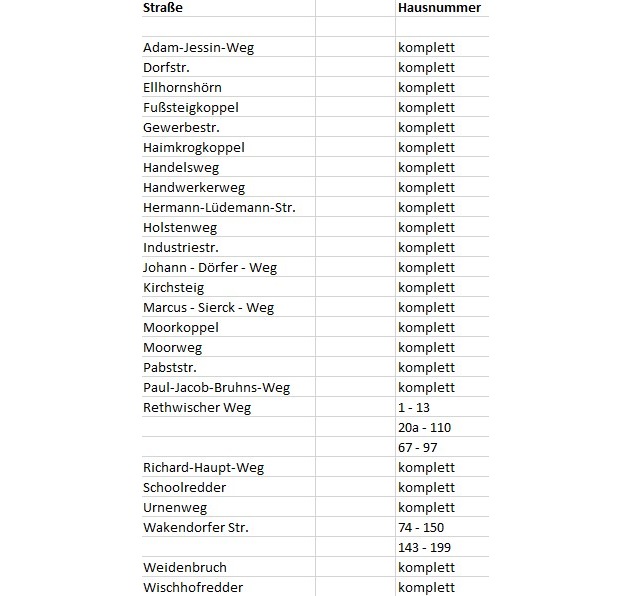 POL-KI: 250905.2 Preetz: Entschärfung einer Fliegerbombe an diesem Sonntag
