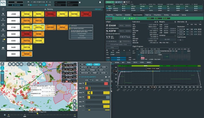 Erfolgreicher Exit: B&amp;C veräußert Beteiligung an Aviation Software Spezialist Flightkeys an Insight Partners