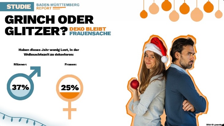 Aktueller Baden-Württemberg Report veröffentlicht! November-Report 2024 mit 1.062 Befragten - Männer wünschen sich vom Christkind Liebe, Sex und Zärtlichkeiten, Frauen Urlaub! -