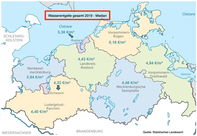 KORREKTUR: VNW-Direktor Andreas Breitner: &quot;Bei den Müll- und den Wassergebühren gibt es in Mecklenburg-Vorpommern ein deutliches Ost-West-Gefälle&quot;