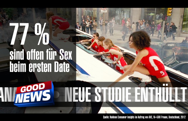 Frühlingsgefühle 2012: Frauen kriegen einfach nicht genug / Aktuelle AXE Umfrage: 96% der Frauen flirten für ihr Leben gern, 77% sind bereit für Sex in der ersten Nacht (mit Bild)