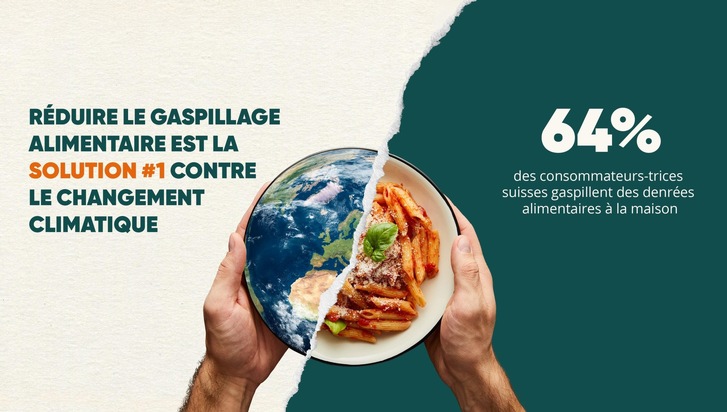 Communiqué: La réduction du gaspillage alimentaire est la solution la plus efficace pour lutter contre le changement climatique