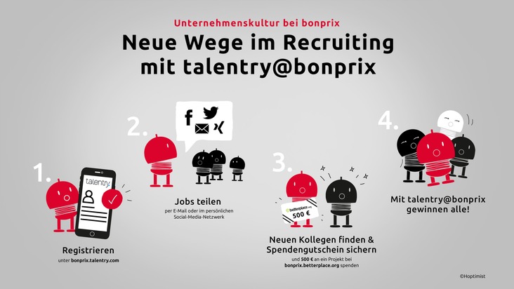 bonprix setzt auf agiles Recruiting und unterstützt mit dem digitalen Mitarbeiterempfehlungsprogramm &quot;talentry@bonprix&quot; soziale Projekte