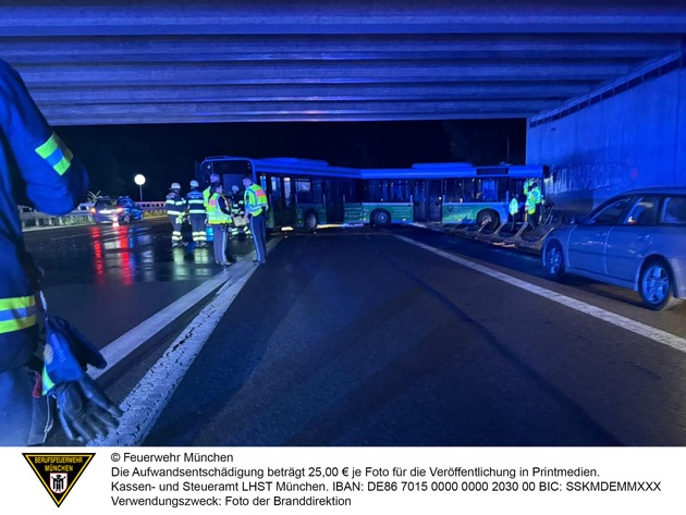 FW-M: Wochenendrückblick der Feuerwehr München