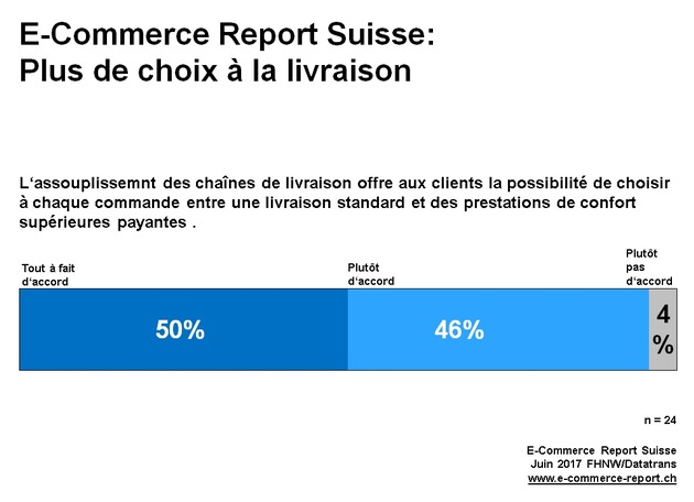 EMBARGO 13.06.2017 14:00: La transformation numérique en est seulement à ses débuts dans le E-Commerce / Attitudes et méthodes de travail en profonde mutation dans la distribution aux clients finaux