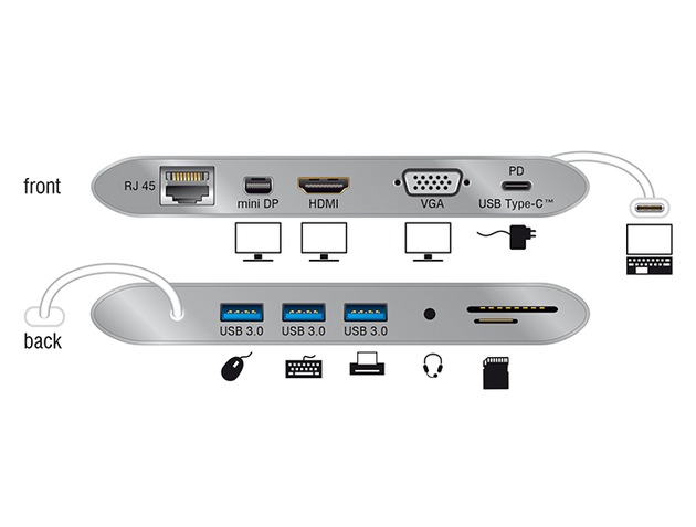 Delock Dockingstation 4K unterstützt Monitore, USB-Geräte, Speicherkarten und mehr