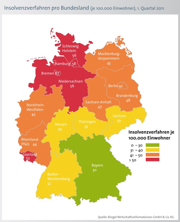 Rückgang um 2 Prozent bei den Privatinsolvenzen im 1. Quartal 2011 (mit Bild)