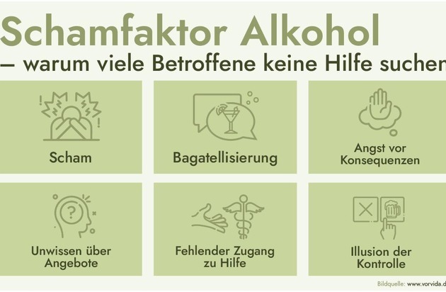 Addiction specialist Dr. Andreas Jähne on problematic alcohol consumption ...