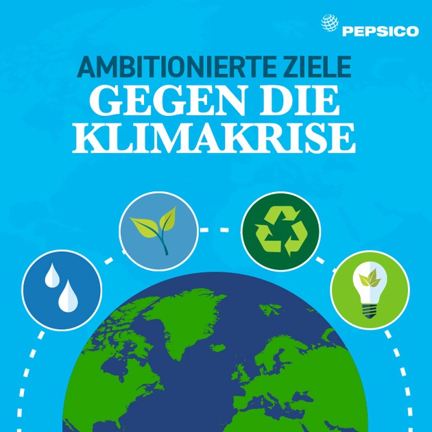 PepsiCo verschärft eigene Klimaziele und verpflichtet sich zu Netto-Null-Emissionen bis 2040