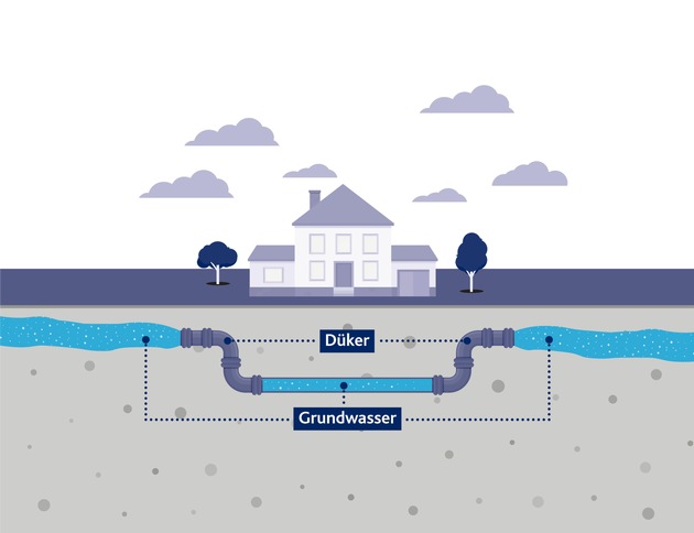 Kanton Bern erhält neues Polizeizentrum