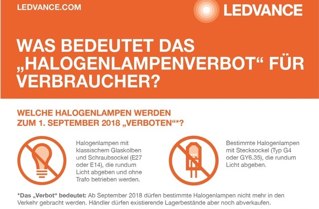 Halogenlampen-Verbot: Das sollten Sie ab dem 01. September 2018