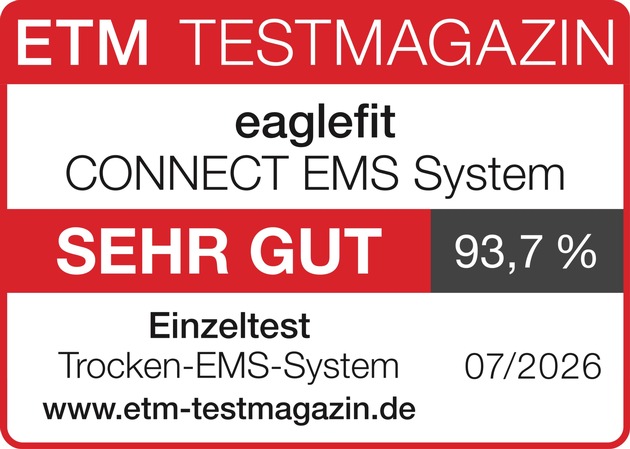 Das CONNECT EMS System von eaglefit hat im unabh&auml;ngigen Test des ETM Testmagazins (Ausgabe 07/2026) die Gesamtnote SEHR GUT" mit 93,7 % erreicht