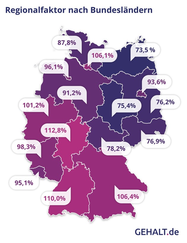 Gehaltsatlas 2018: So Viel Verdient Deutschland | Presseportal