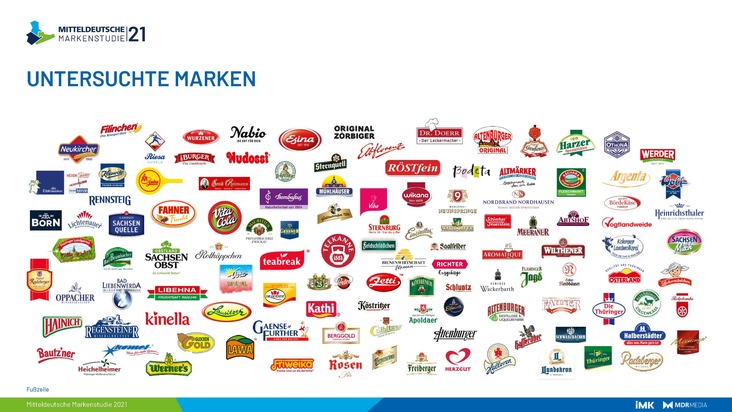 Marken, Märkte, Menschen - MITTELDEUTSCHE MARKENSTUDIE 2021 / Die 12 besten Lebensmittelmarken in Mitteldeutschland / Corona hat das Einkaufsverhalten verändert / Frauen kaufen bewusster als Männer