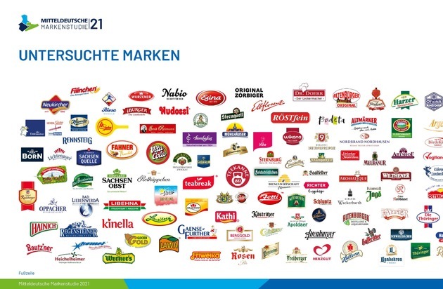 MDR Media GmbH: Marken, Märkte, Menschen - MITTELDEUTSCHE MARKENSTUDIE 2021 / Die 12 besten Lebensmittelmarken in Mitteldeutschland / Corona hat das Einkaufsverhalten verändert / Frauen kaufen bewusster als Männer