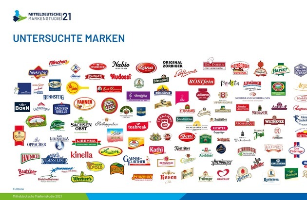 MDR Media GmbH: Marken, Märkte, Menschen - MITTELDEUTSCHE MARKENSTUDIE 2021 / Die 12 besten Lebensmittelmarken in Mitteldeutschland / Corona hat das Einkaufsverhalten verändert / Frauen kaufen bewusster als Männer