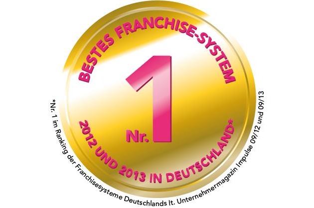 Impulse-Ranking 2013: Mrs.Sporty wird erneut zum besten Franchisesystem Deutschlands gekürt