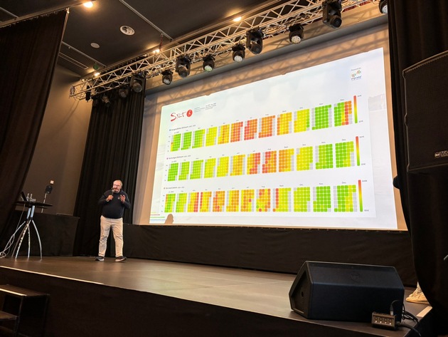 Premiere f&uuml;r &bdquo;Sparkassen-Tourismusbarometer Sylt&ldquo;