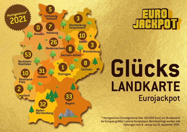 Eurojackpot-Bilanz 2021 / Rekordzahl geknackter Jackpots