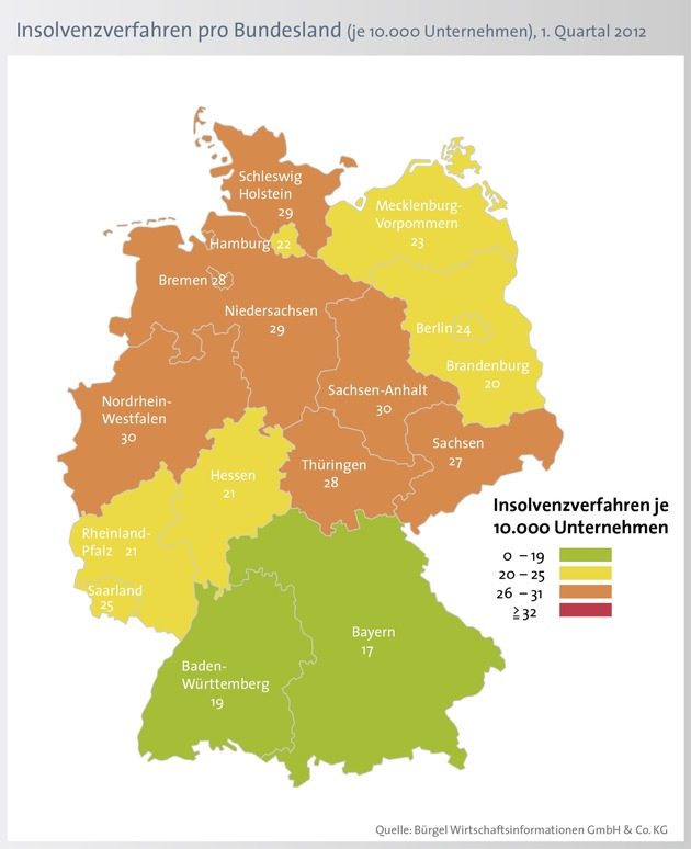 Firmeninsolvenzen 1. Quartal 2012 / Insolvenzzahlen tendieren Richtung Vorkrisenniveau - aber mehr Jungunternehmen melden Insolvenz an (BILD)