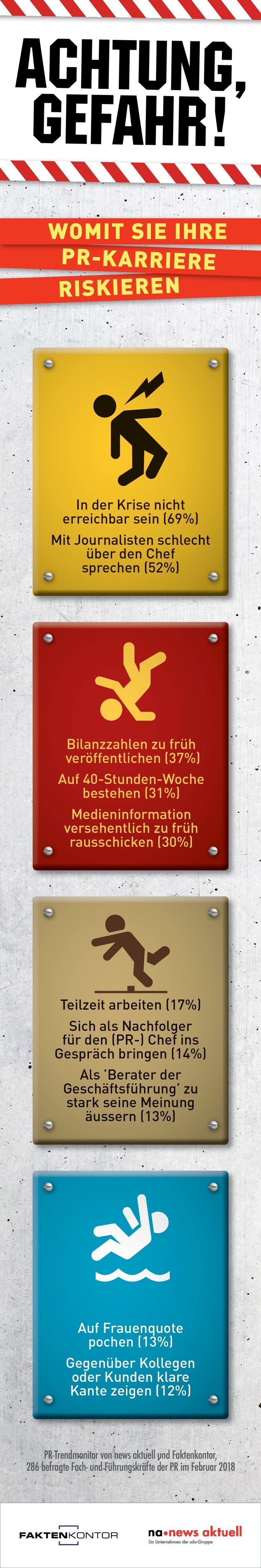 Achtung, Gefahr: Die grössten Karrierekiller in der PR