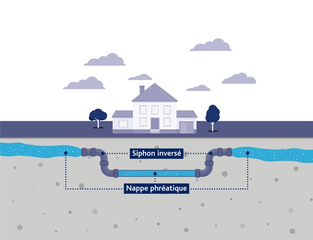 Une nouvelle centrale de police pour le canton de Berne