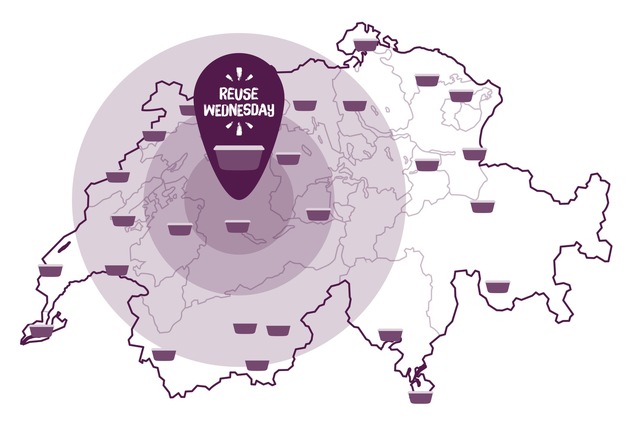 Lancierung des «reUse Wednesday» in Bern: Wöchentlicher Aktionstag für Mehrweglösungen – initiiert von reCIRCLE für das EU-Forschungsprojekt STOPP.