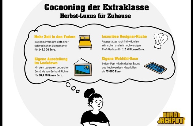 Eurojackpot: Wie sich der Herbst zu Hause gestalten lässt / Cocooning der Extraklasse