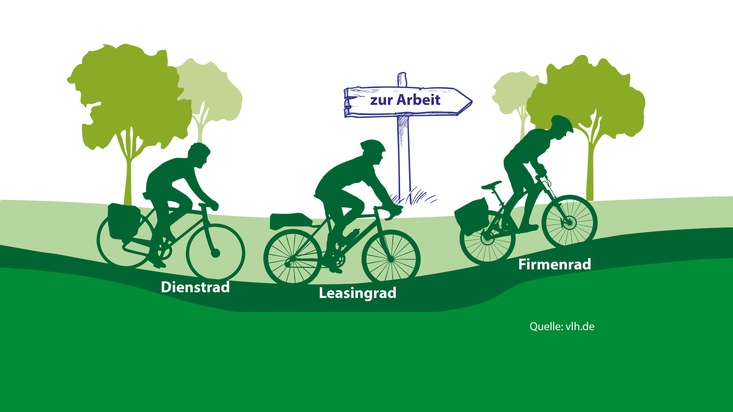 Vereinigte Lohnsteuerhilfe e.V. - VLH: E-Bike und Fahrrad als Dienstfahrzeug: Das sind die Steuerregeln