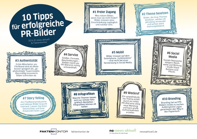 Die 10 wichtigsten Tipps für erfolgreiche PR-Bilder