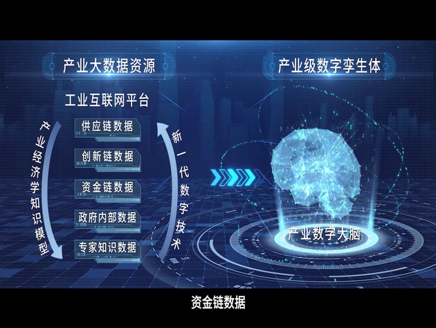 Die China Aerospace Science and Industry Corporation Limited (CASIC) veröffentlicht das Betriebssystem INDICS-OS und das industrielle digitale Gehirn