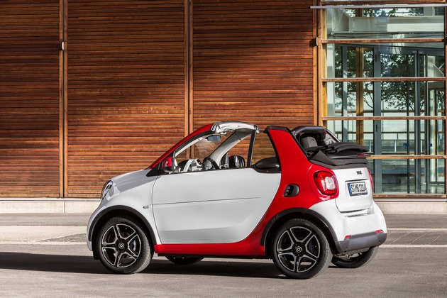 Sommer in der Stadt mit dem neuen smart fortwo cabrio