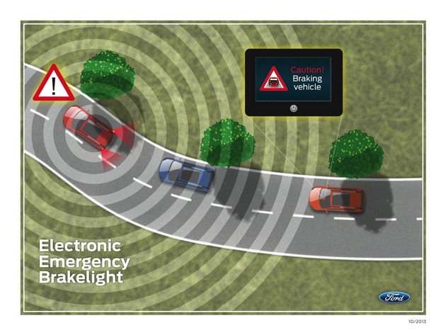 Präsentation von DRIVE C2X-Forschungsergebnissen / Ford hilft bei Entwicklung von intelligenten Verkehrssystemen (FOTO)