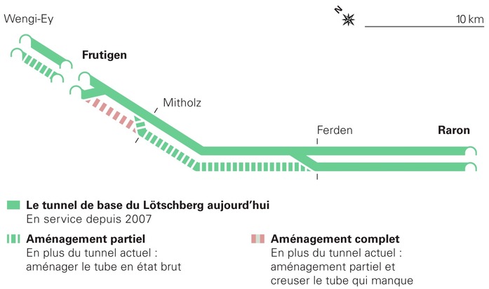 Les projets d&#039;aménagement du tunnel de base du Lötschberg passent à l&#039;étape suivante
