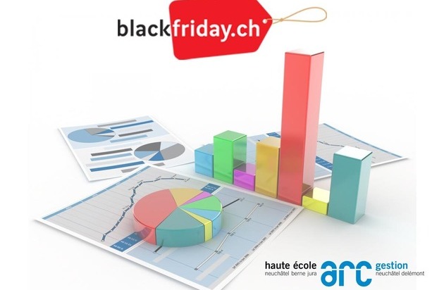 blackfriday.ch: 2021, les nouveaux comportements pour le Black Friday après la pandémie en Suisse