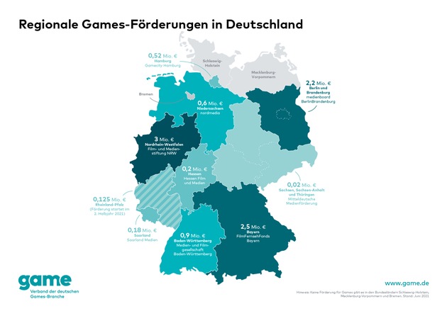 Games-Branche bewertet Bayern, Berlin und Nordrhein-Westfalen als die besten Standorte in Deutschland