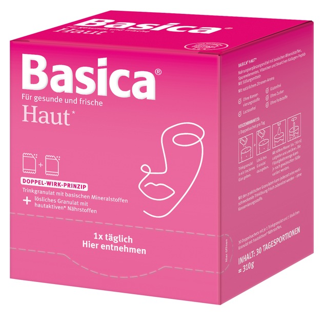 Basica® Haut im Anwendertest - 73 % vollkommen überzeugt - Rundum schöne Haut mit dem Doppel-Wirk-Prinzip