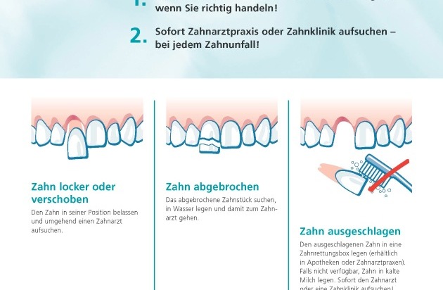 Zahnunfall In Der Badi Was Tun Bild Presseportal