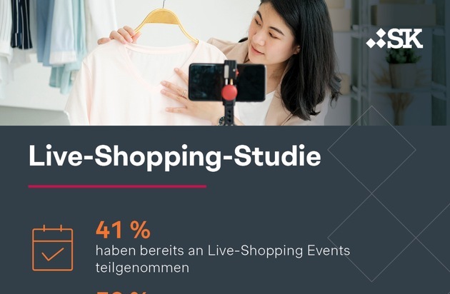 Simon - Kucher & Partners: Live-Shopping-Studie: Achtung, die Baby Boomer kommen!