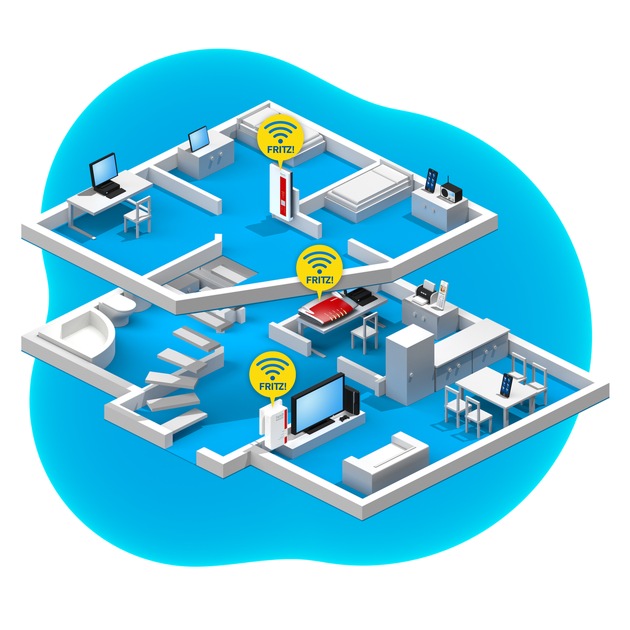 Mit FRITZ!Box in die Breitbandzukunft und intelligentes WLAN mit Mesh-Komfort für mobile Geräte zuhause