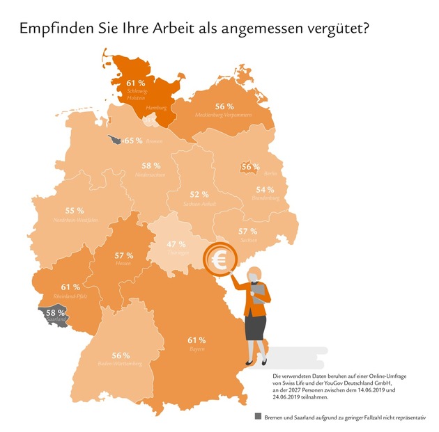 Stress-Statistik: Zwei von drei Deutschen im Job gestresst